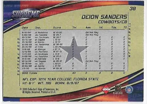 2000 Collector’s Edge Supreme Deion Sanders football card in Near Mint condition