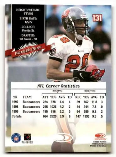 Warrick Dunn Tampa Bay Buccaneers football card with original gloss and E ID:61786