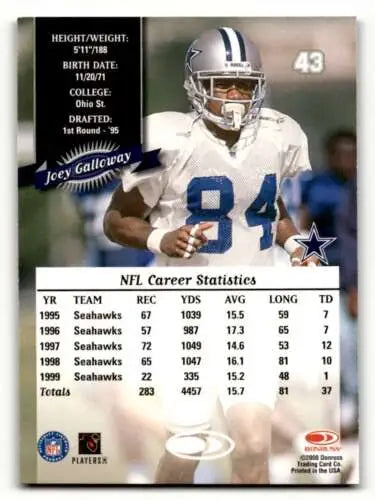 Joey Galloway Dallas Cowboys football card, 2000 Donruss #43, original gloss condition