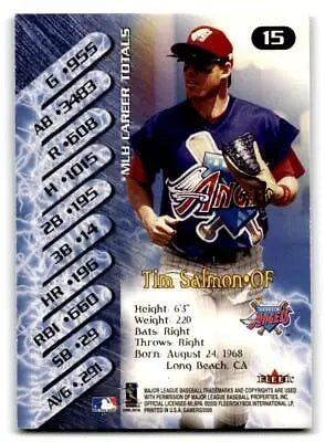 Tim Salmon trading card from the 2000 Fleer Gamers collection