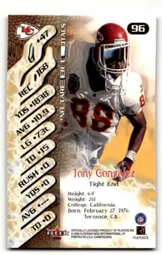 Original gloss 2000 Fleer Gamers Tony Gonzalez Kansas City Chiefs football card