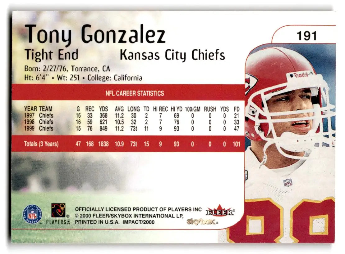 2000 Impact #191 Tony Gonzalez - Trading Card