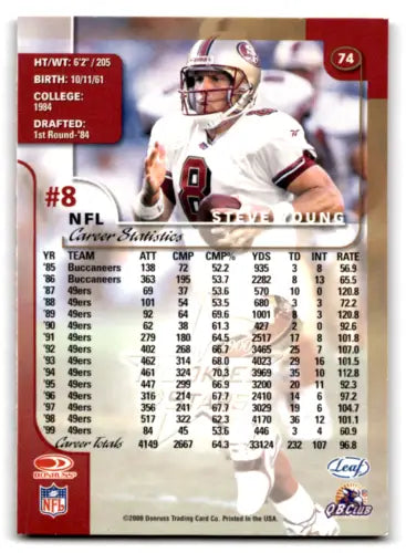 Steve Young football card from 2000 Leaf Rookies and Stars in excellent condition