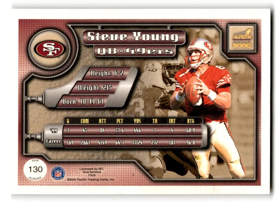 2000 Pacific Aurora #130 Steve Young - Trading Card