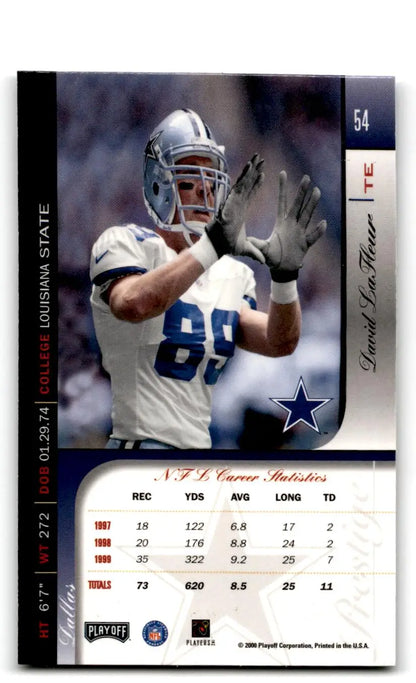 2000 Playoff Prestige #54 David LaFleur - Trading Card