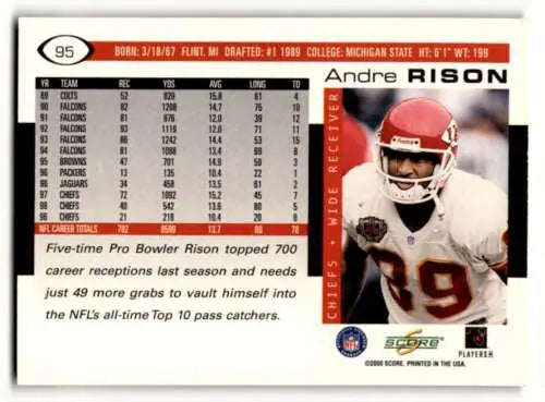Andre Rison Kansas City Chiefs football card with original gloss 2000 Score #95