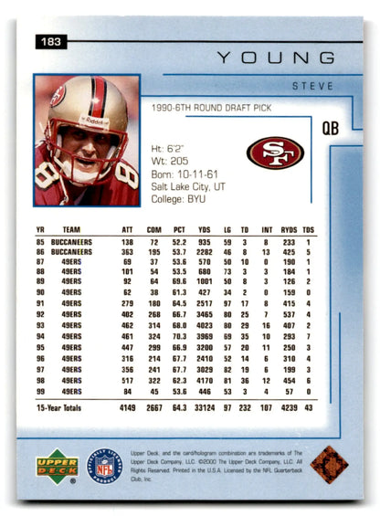 Upper Deck Football Steve Young 1990 draft pick football card San Francisco 49ers