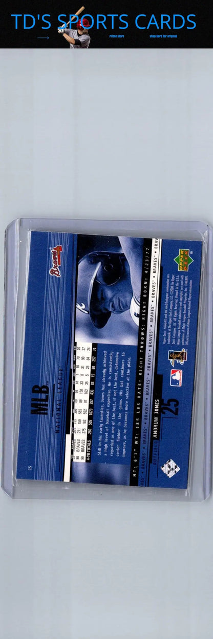 Baseball card of Andruw Jones in protective case from 2000 Upper Deck HoloGrFX