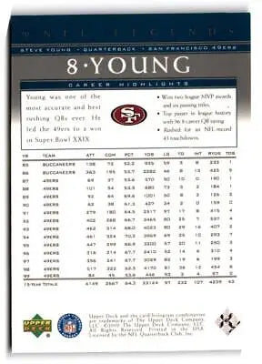 Steve Young Upper Deck Legends #70 Football Card for San Francisco 49ers collectors