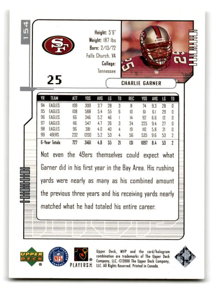 Football card back of 2000 Upper Deck MVP Charlie Garner featuring original gloss