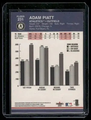 2001 Fleer Platinum Adam Piatt #231 Baseball - Baseball Card