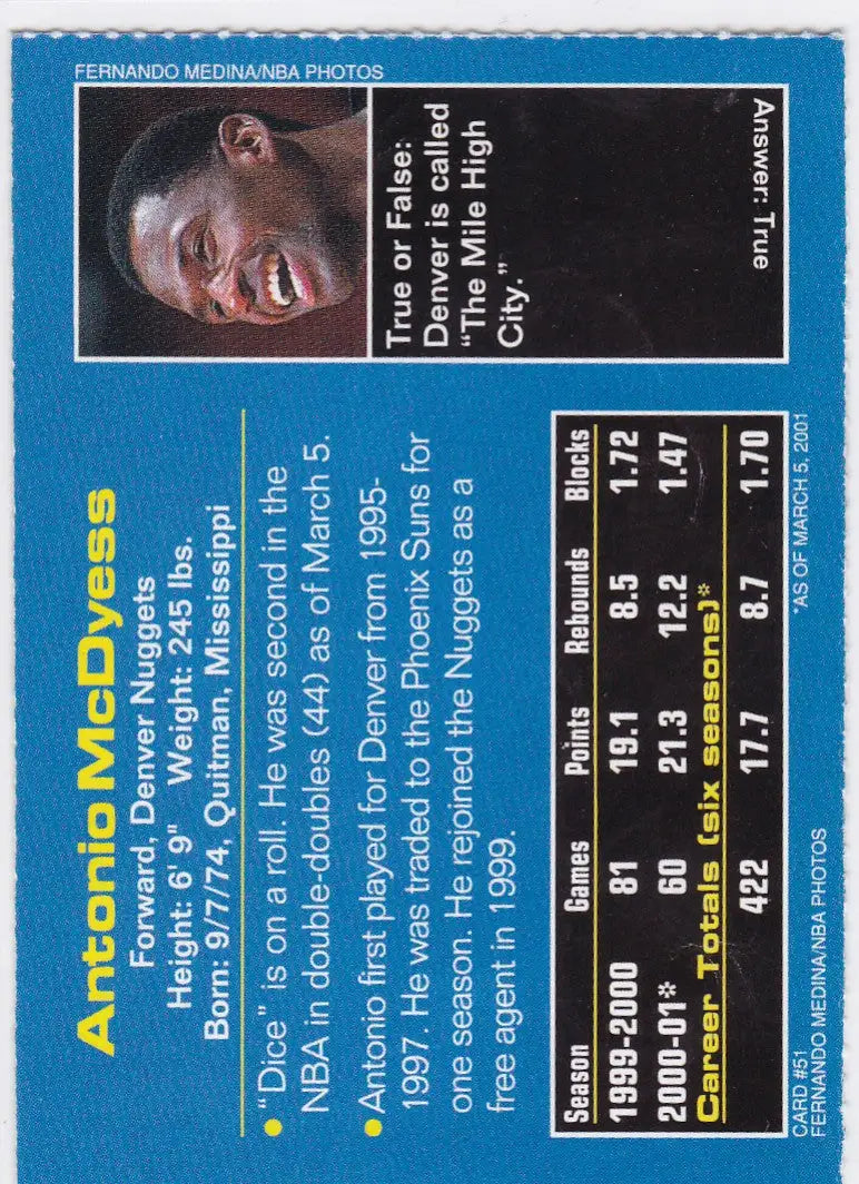 Antonio McDyess Denver basketball card from 2001 Sports Illustrated for Kids
