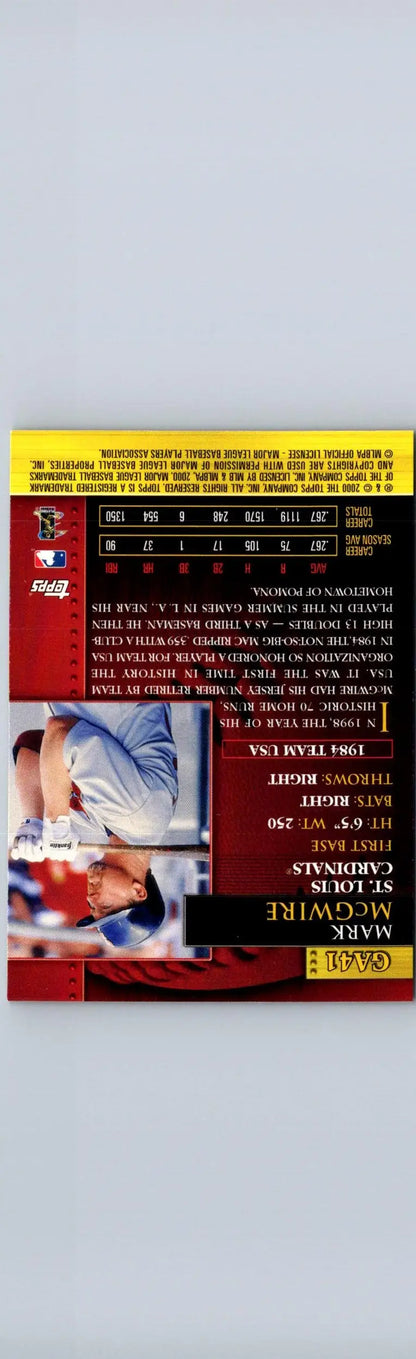 Back of 2001 Topps GA41 Mark McGwire Golden Anniversary baseball card showing details