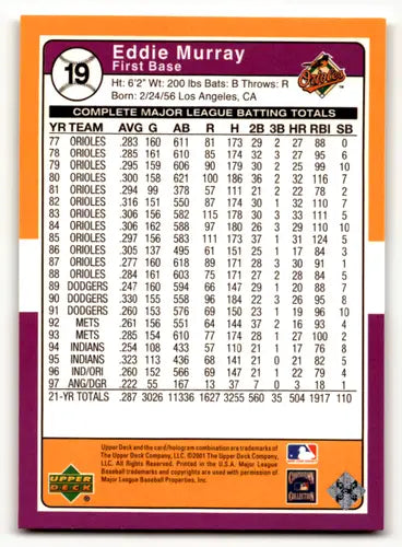 Vintage Eddie Murray baseball card with original gloss from 2001 Upper Deck Decade Orioles