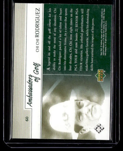 Baseball trading card featuring Chi Chi Rodriguez in a black and green design