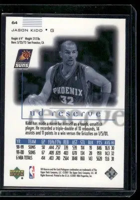 2001 Upper Deck UD Reserve Jason Kidd #64 Basketball - Basketball Card