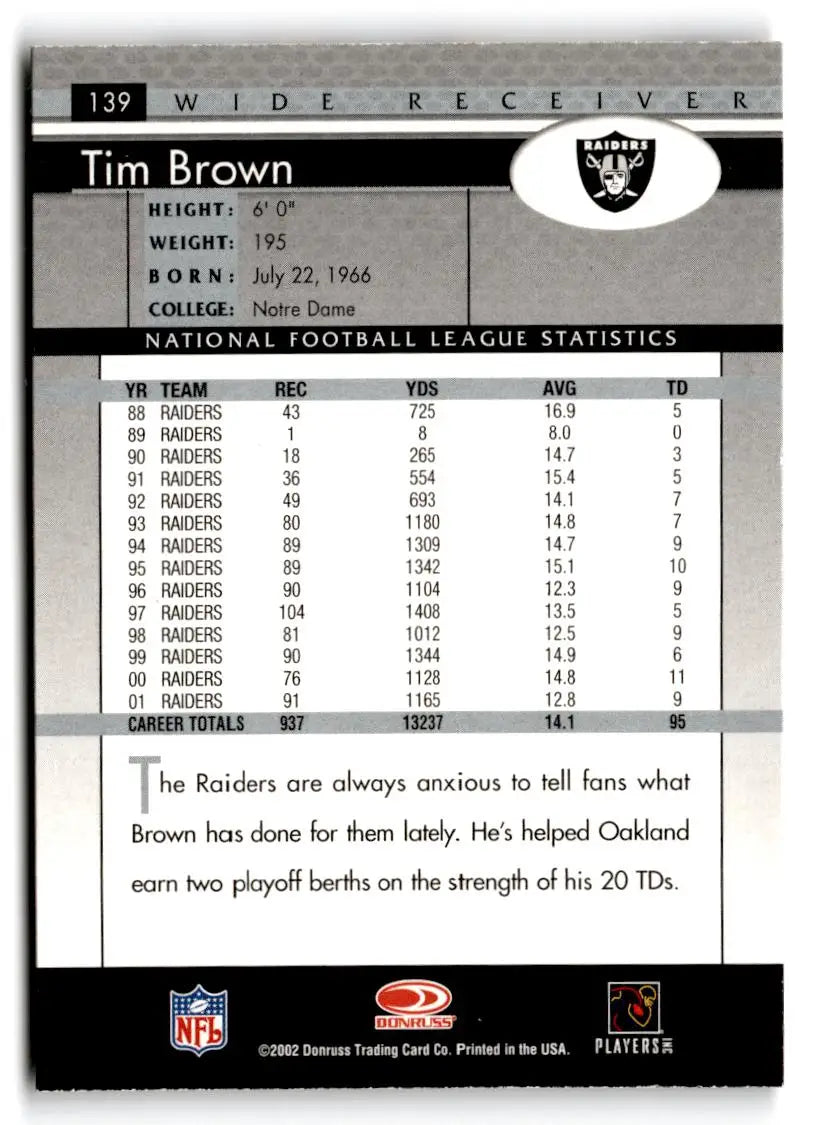 2002 Donruss #139 Tim Brown - Trading Cards