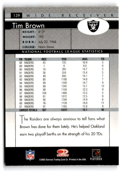 2002 Donruss #139 Tim Brown - Trading Cards
