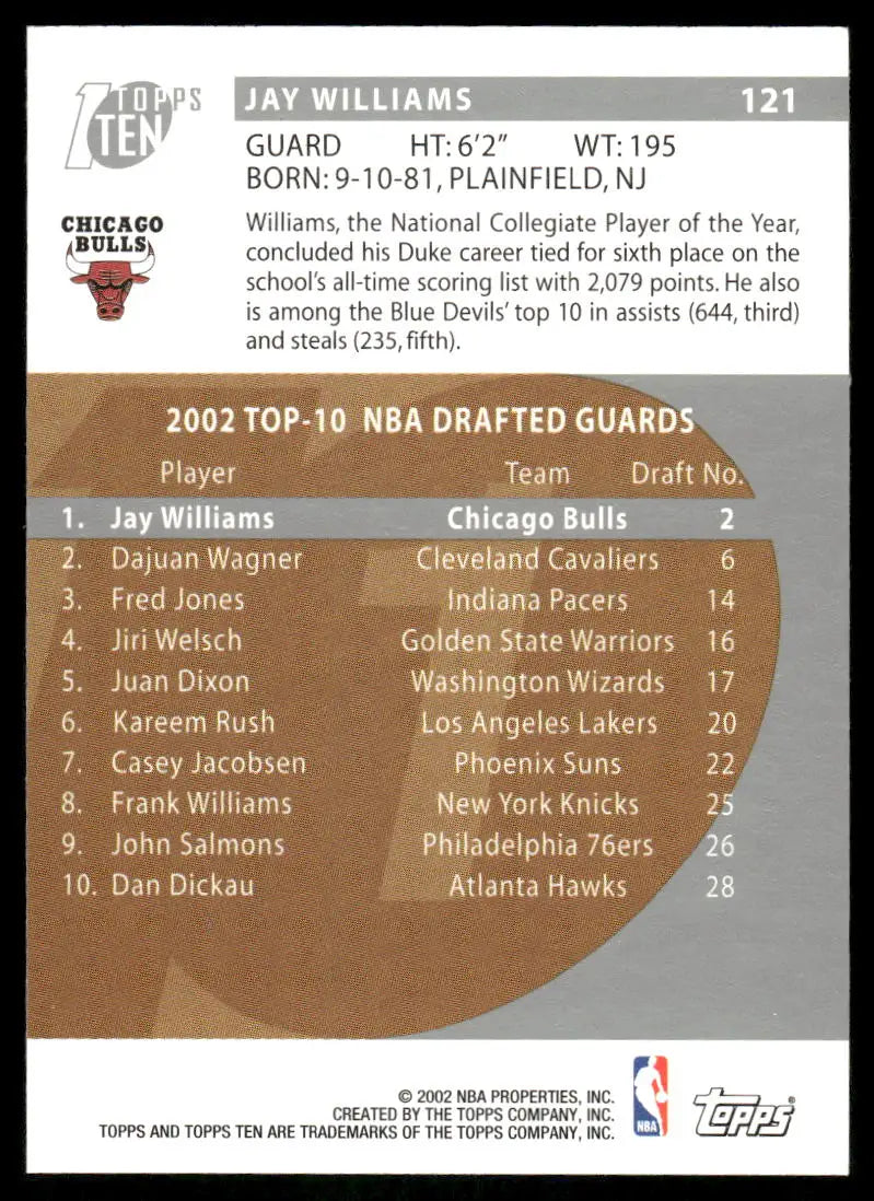 2002 Topps Ten Jay Williams NBA trading card from Topps Ten Jay collection