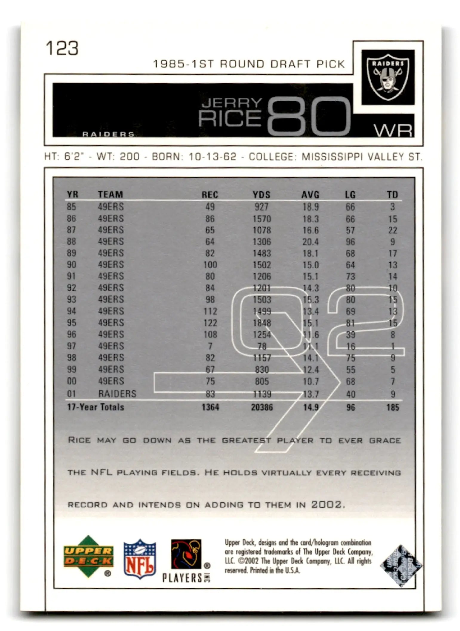 2002 Upper Deck Football Jerry Rice rookie card with career stats featuring Oakland Raiders