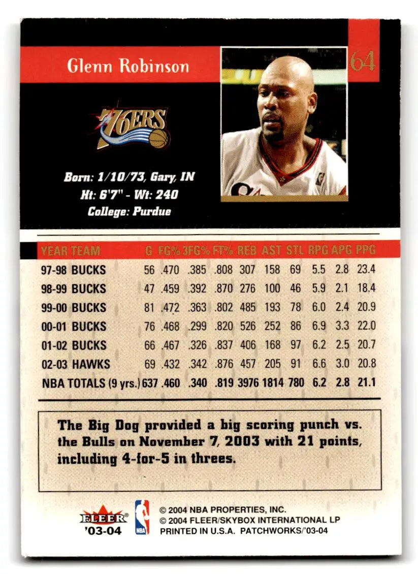 2003-04 Fleer Patchworks #64 Glenn Robinson - Trading Card