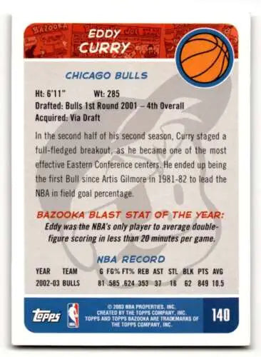 Eddy Curry Chicago Bulls basketball card 2003 Bazooka original gloss EX/NM ID:58712