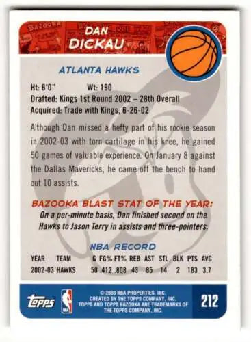 Dan Dickau Atlanta Hawks basketball card with original gloss from 2003 Bazooka #212