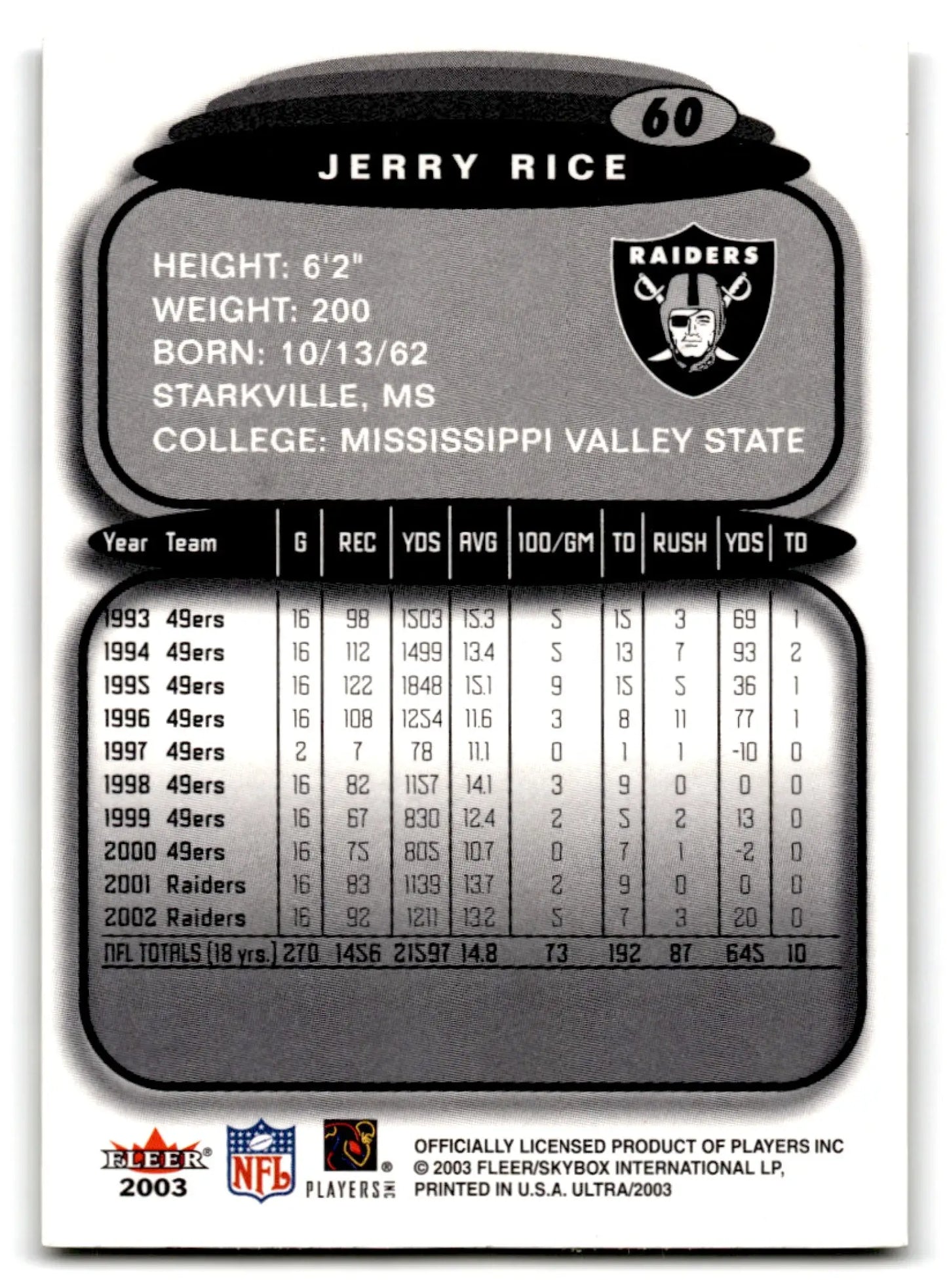 Back of 2003 Fleer Football Ultra Jerry Rice trading card with stats and bio