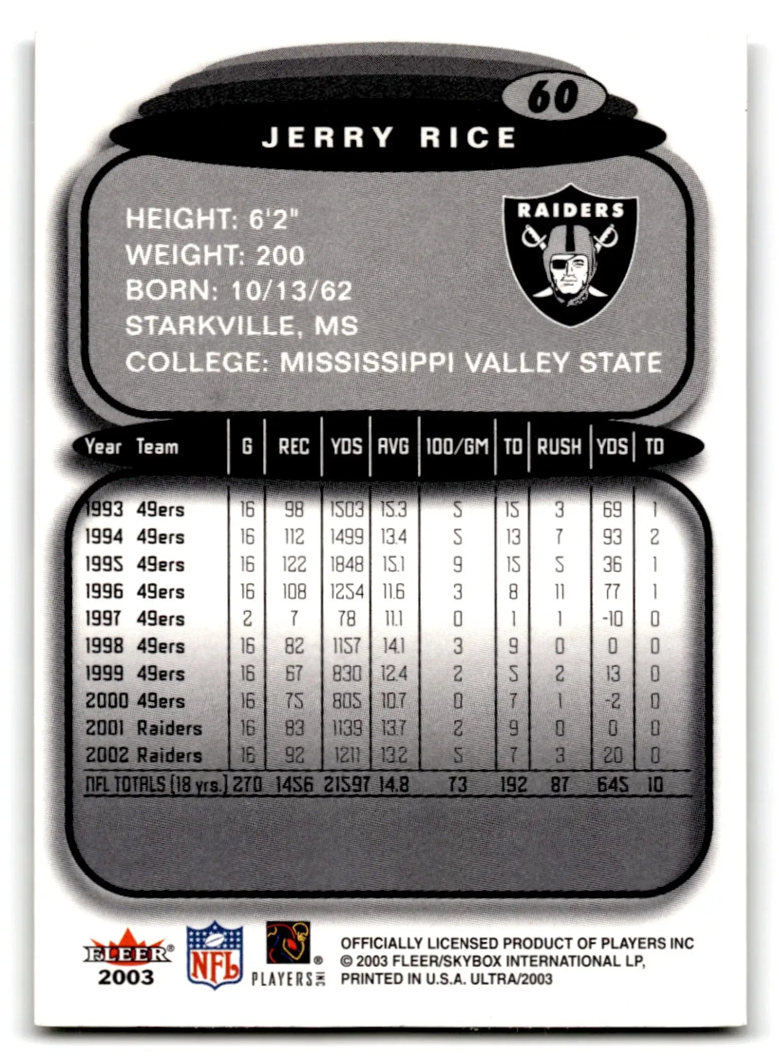 Back of 2003 Fleer Football Ultra Jerry Rice trading card with stats and bio