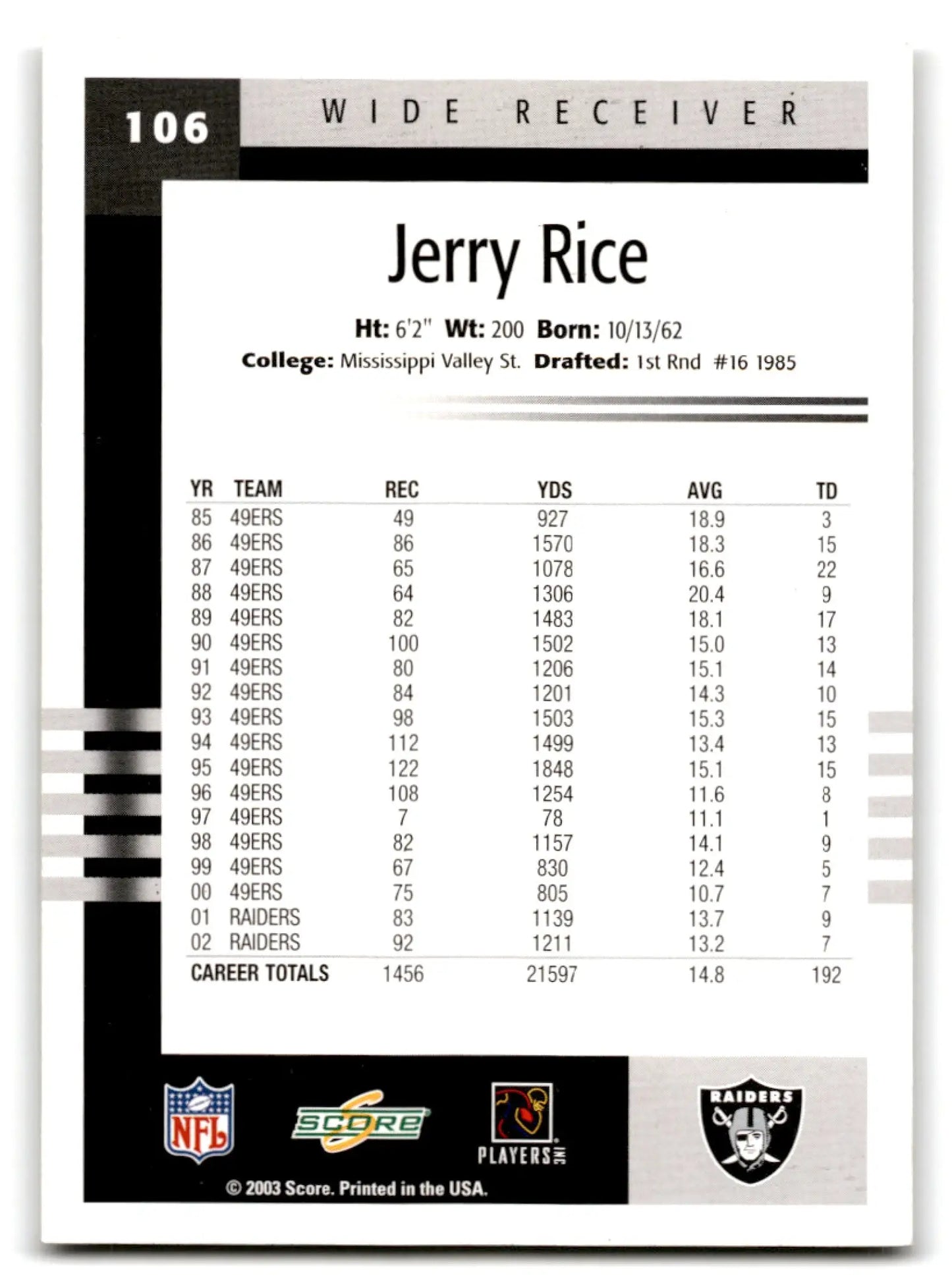 Score Football Jerry Rice trading card with career stats in the 2003 Score Football series