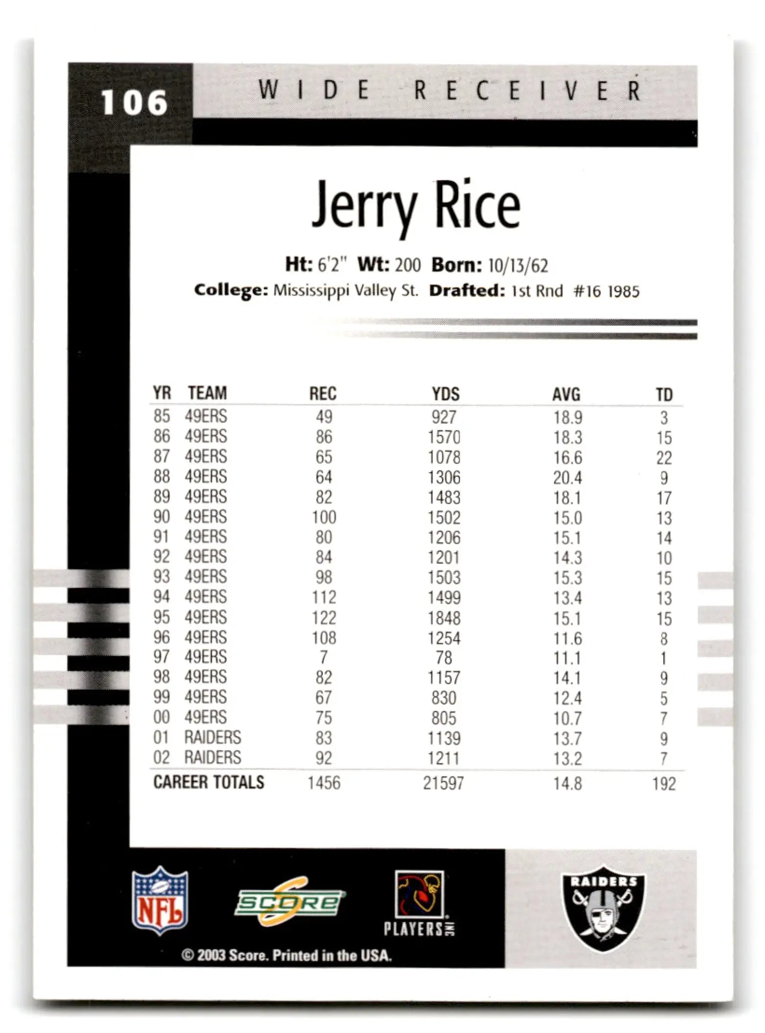 Score Football Jerry Rice trading card with career stats in the 2003 Score Football series