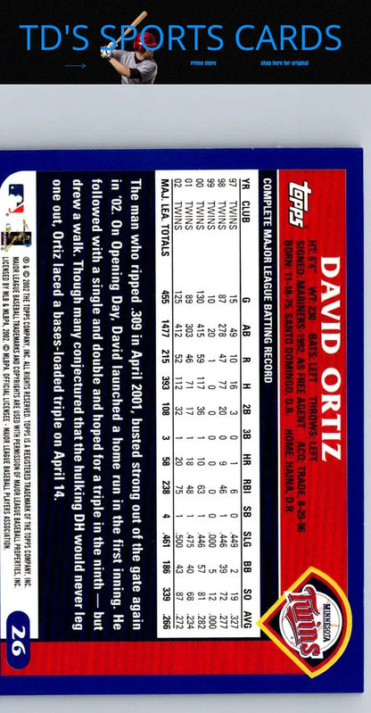 David Ortiz baseball card from 2003 Topps #26 Home Team Advantage collection