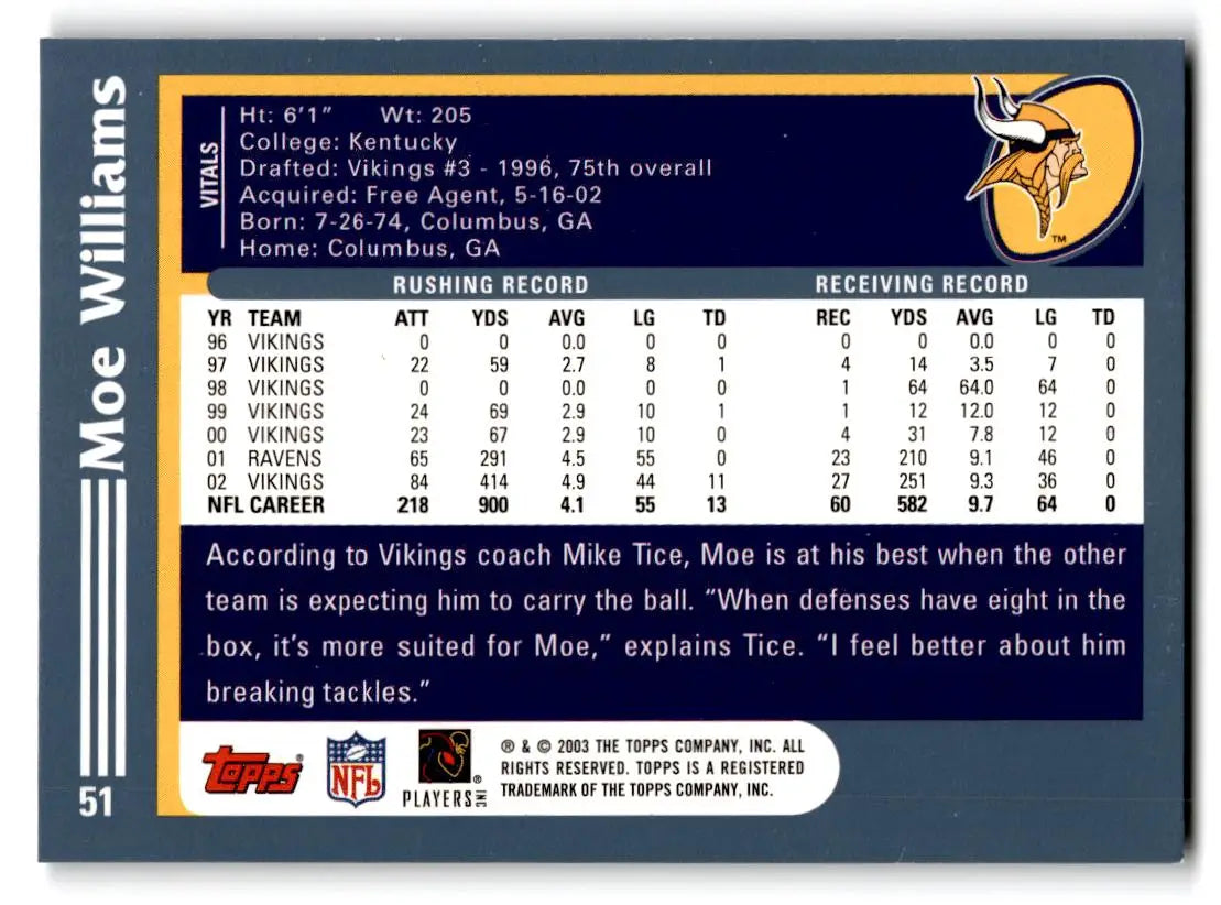 2003 Topps #51 Moe Williams - Trading Card