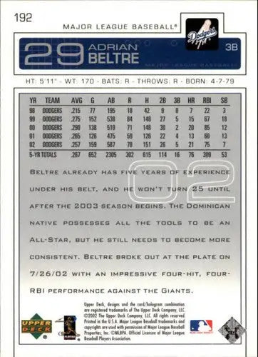 2003 Upper Deck #192 Adrian Beltre NM-MT Dodgers