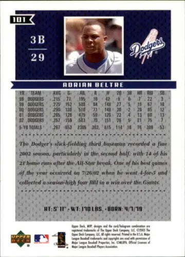 Adrian Beltre baseball card featuring original gloss from 2003 Upper Deck MVP #101 Dodgers