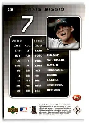 Craig Biggio baseball card from 2003 Upper Deck Post #13 featuring the Hall of Famer