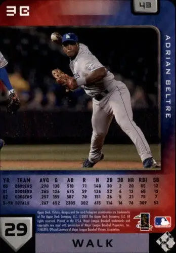 2003 Upper Deck Victory #43 Adrian Beltre NM-MT Dodgers