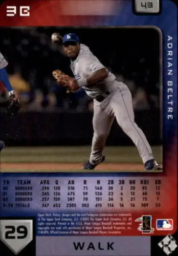 Baseball card back of 2003 Upper Deck Victory #43 Adrian Beltre with original gloss