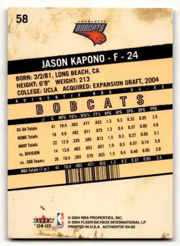 Basketball card back of 2004 Fleer Authentix Jason Kapono Charlotte Bobcats original gloss