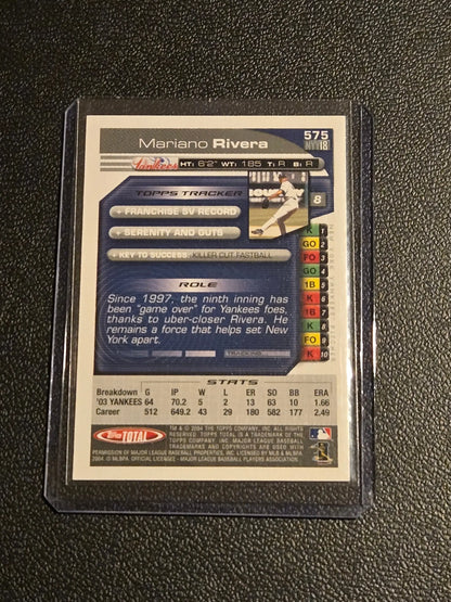 Back of Mariano Rivera baseball card in protective sleeve from 2004 Topps Total series