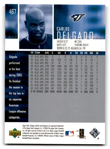 2004 Upper Deck #467 Carlos Delgado NM-MT Blue Jays ID:70842 - Trading Cards