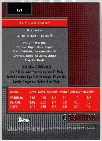 Thomas Pauly baseball card from 2005 Bowman’s Best Red Parallel Card series