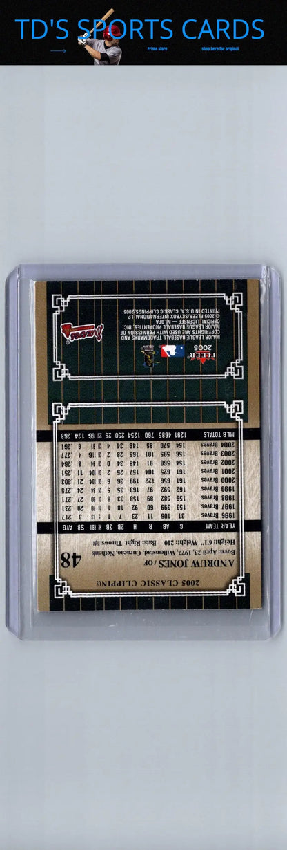 2005 Fleer Classic Clippings Andruw Jones baseball card in protective case for collectible display