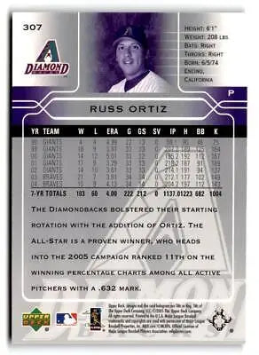 2005 Upper Deck #307 Russ Ortiz baseball card, a prized collectible for trading card fans