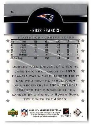 NFL trading card featuring Russ Francis from 2005 Upper Deck Legends series