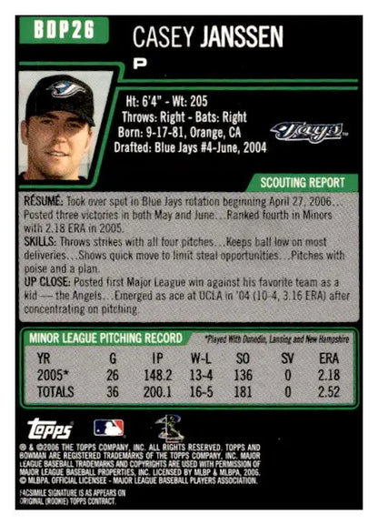 2006 Bowman Draft Picks & Prospects #BDP26 Casey Janssen - Collectible Trading Card