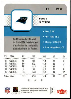 Back view of 2006 Fleer #13 Steve Smith NM-MT Panthers football card with original gloss