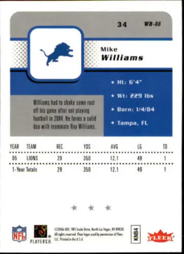 Original gloss 2006 Fleer Mike Williams football card by Simply Sandoval