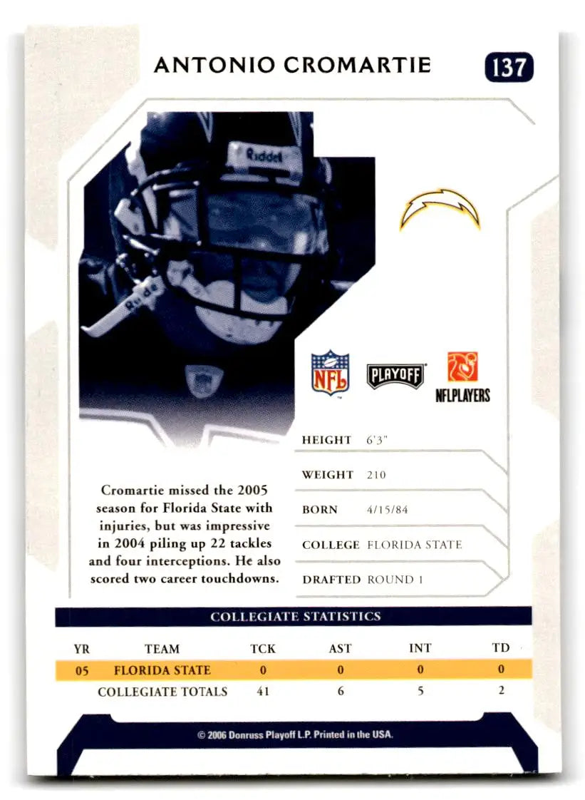 2006 Playoff NFL Playoffs #137 Antonio Cromartie - Collectible Trading Card