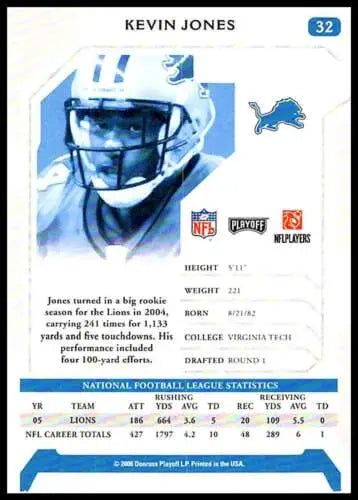 Kevin Jones football card from 2006 Playoff NFL Playoffs in Near Mint condition